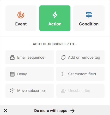 Kit Visual Automations: Actions